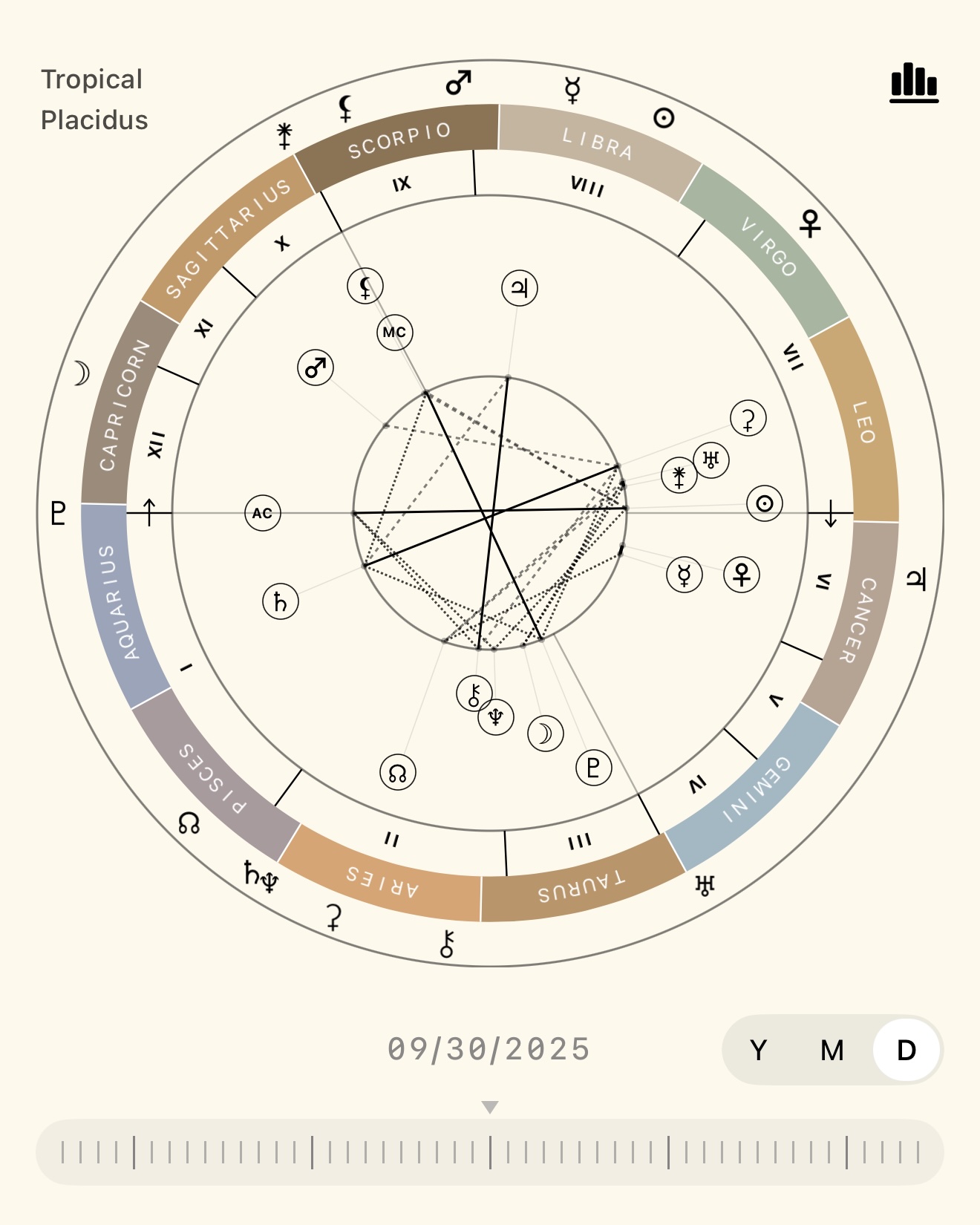 Knowe App Main Interface